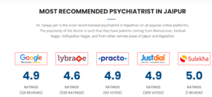most recommended psychologist in jaipur