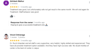 reviews of our happy patients