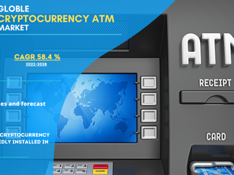 Crypto Atm Market Size to Reach USD 1185.4 Million by 2026 | Vantage Market Research