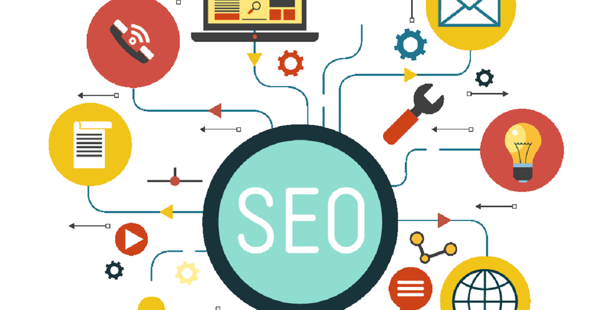 seo services in lahore | 7 things to consider when you hire a Web Positioning agency